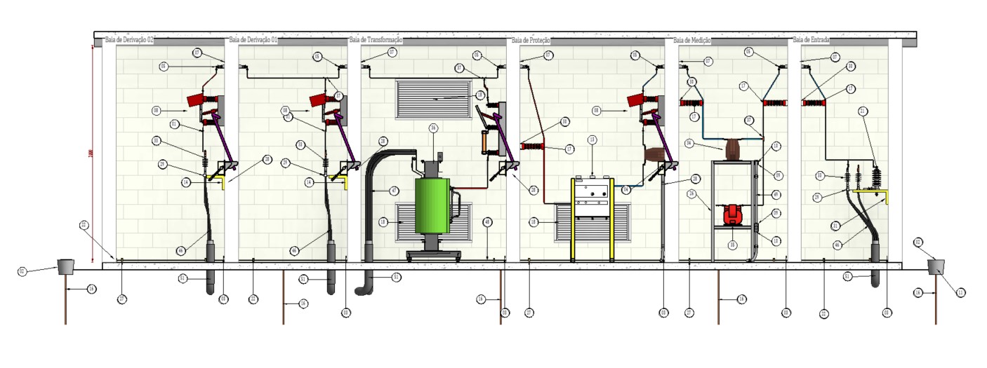 Corte Técnico de Subestação em BIM